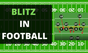 What is Blitz in Football
